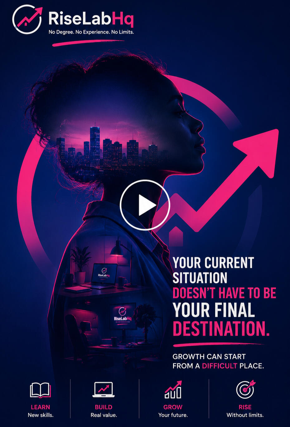 RiseLabHQ hero image featuring a modern female silhouette and growth-focused branding. Promotes learning digital skills, building value, and creating new opportunities